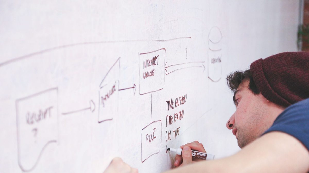 Diagram przepływu procesu – jak stworzyć Process Flow Diagram?